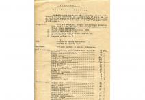 Protokoły - zdawczo odbiorcze przekazanie obowiązków przez podkomisarza  Józefa Kowalczyka zgodnie z poleceniem KG PP za lata 1928, 1929, 1931.