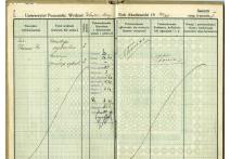 Legitymacja Uniwersytetu Poznańskiego nr 14324 Jana Haimana wydana 30 IX 1930 studentowi Wydziału Rolniczo- Leśnego.